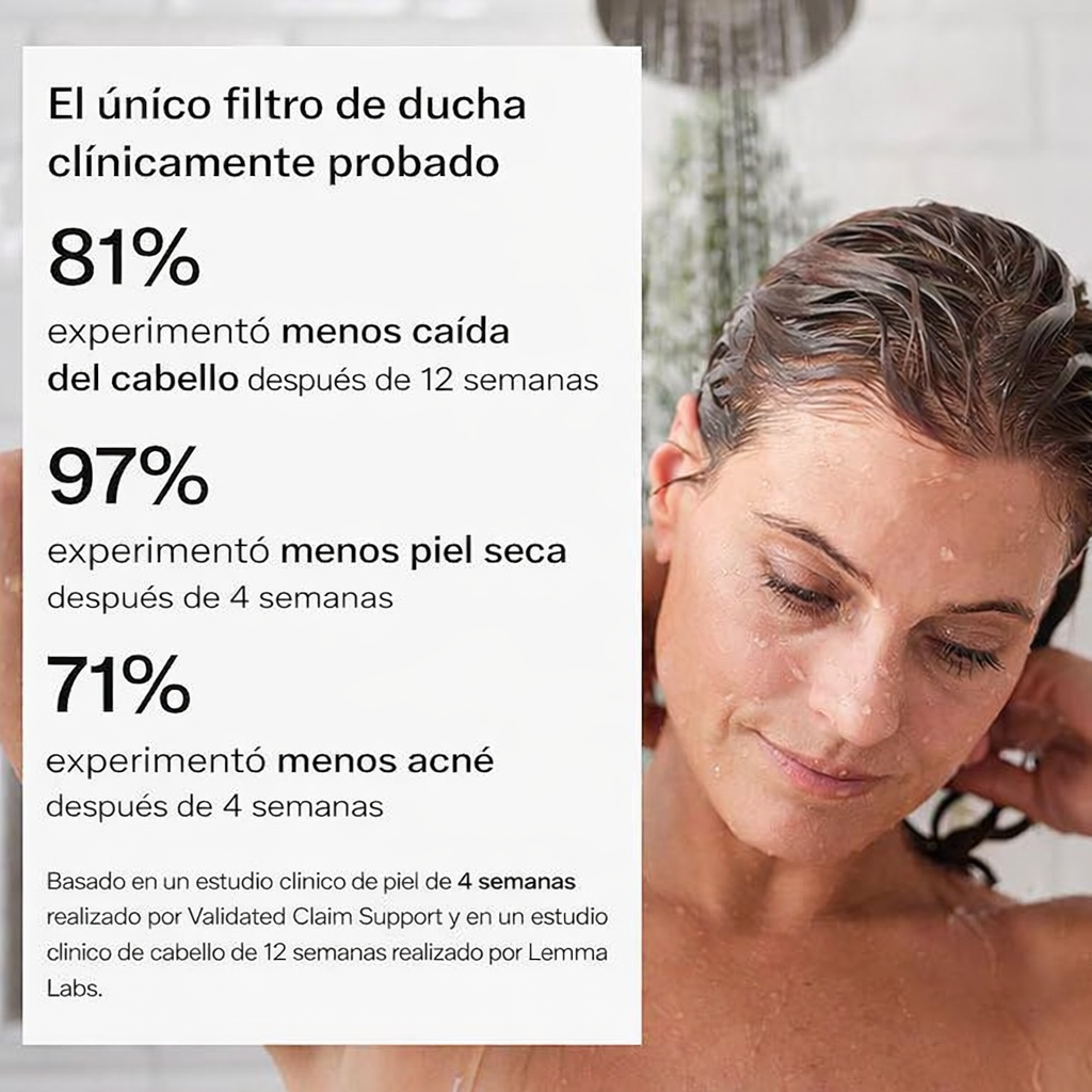 EL CABEZAL DE DUCHA CON FILTRO