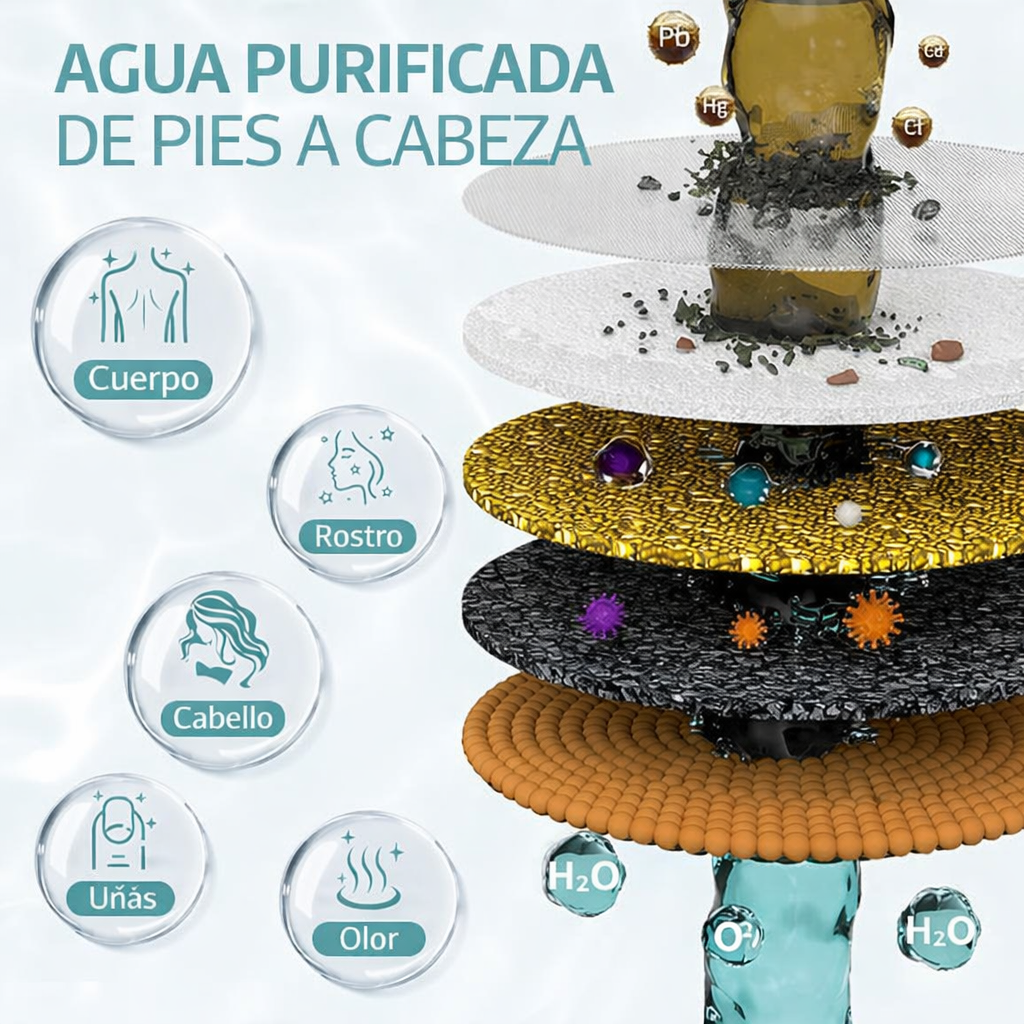 Cabezal de ducha con filtro