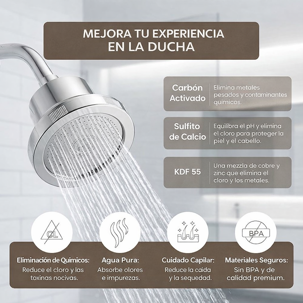 Cabezal de ducha con filtro