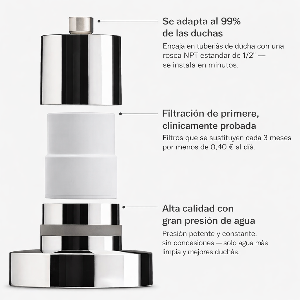 Cabezal de ducha con filtro