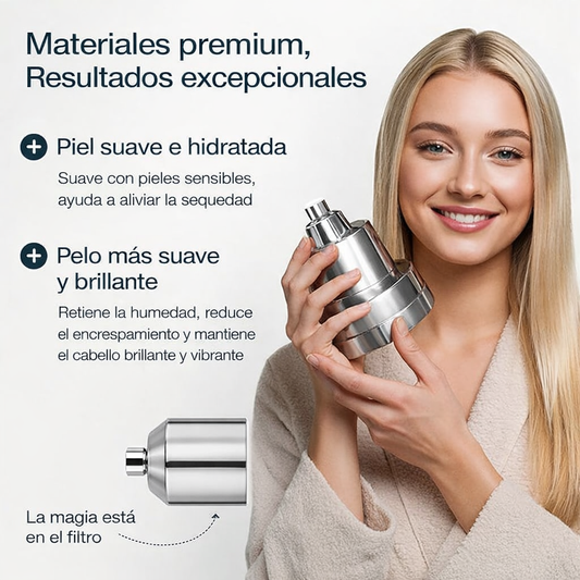 EL CABEZAL DE DUCHA CON FILTRO